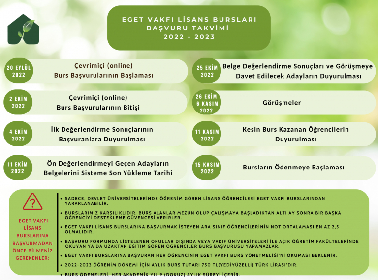 eget-vakfi-2022-2023-burslari-5163