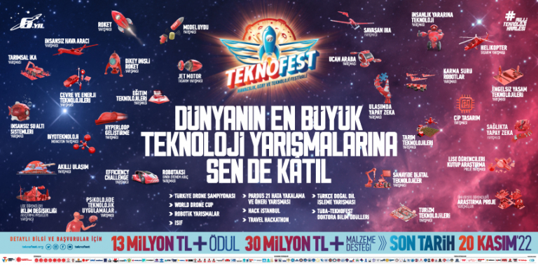 teknofest-2023-duyurusu-5195