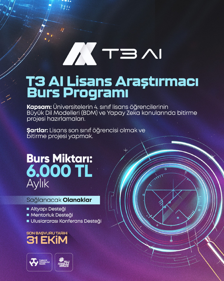 t3-ai-lisans-arastirmaci-burs-programi-basvurulari-duyurusu-6457