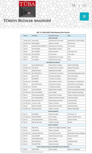 universitemize-tuba-gebip-odulu-4465