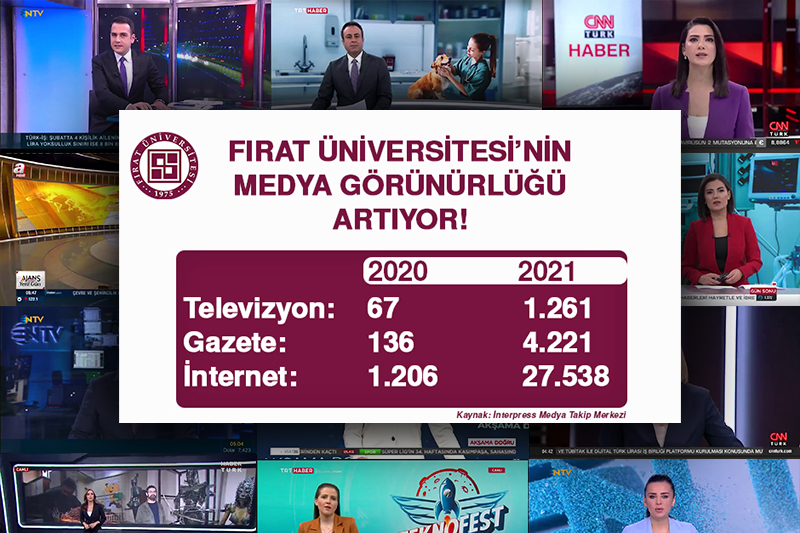 universitemizin-medya-gorunurlugu-artiyor-4529