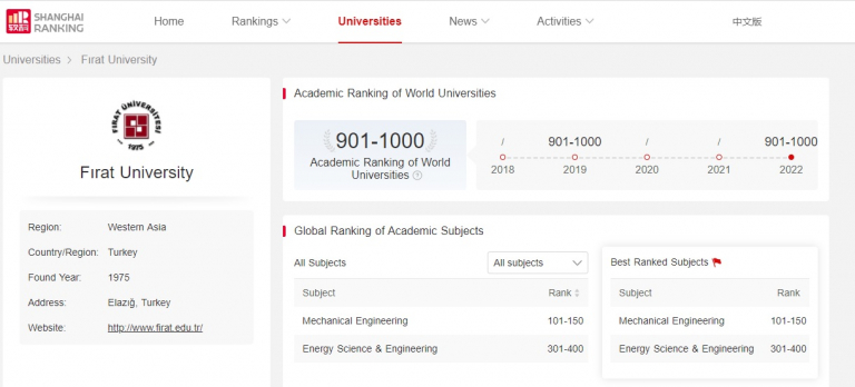 universitemiz-dunyada-ilk-1000-universite-arasinda-yer-aldi-5095