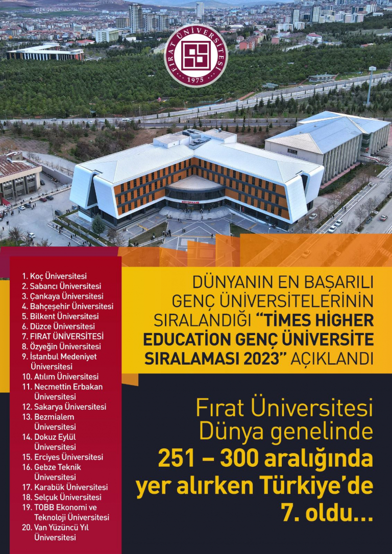 dunyanin-en-iyi-genc-universiteleri-listesinde-universitemiz-7-sirada-yer-aldi-5579